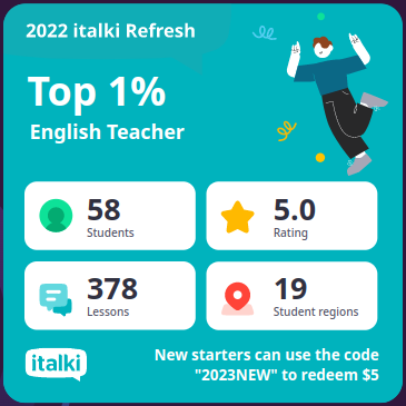 Screenshot showing some statistics from my year of teaching on italki.