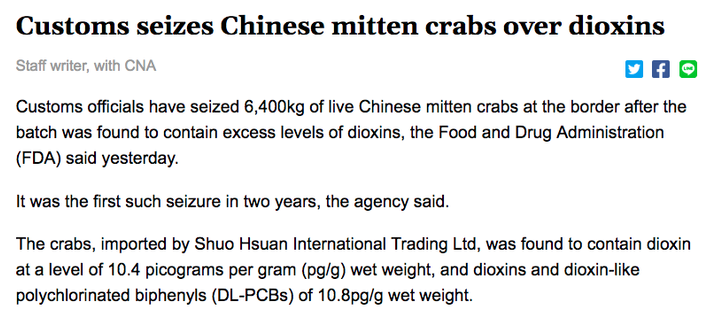Customs seizes Chinese mitten crabs over dioxins

    Staff writer, with CNA

Customs officials have seized 6,400kg of live Chinese mitten crabs at the border after the batch was *found to contain excess levels of dioxins*, the Food and Drug Administration (FDA) said yesterday.

It was the first such seizure in two years, the agency said.

The crabs, imported by Shuo Hsuan International Trading Ltd, was *found to contain dioxin at a level of 10.4 picograms per gram (pg/g) wet weight, and dioxins and dioxin-like polychlorinated biphenyls (DL-PCBs) of 10.8pg/g wet weight*.