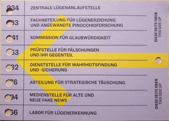 Rückseite vom Besucher:innenausweis mit Lochmarken bei den besuchten Stationen/Räumen.