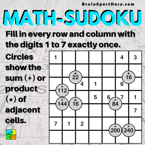 #Trainyourbrain with our new #mathsudoku:
Fill in every row and column with the digits 1 to 7 exactly once. Circles show the sum (+) or product (*) of adjacent cells.

A grid with seven rows and seven column is filled with some numbers already. At some positions in the grid the products and sums for four adjacent cells is given.

More #exercises for free: https://brainsporthero.com/2022/12/math-sudoku-more-than-logic/
