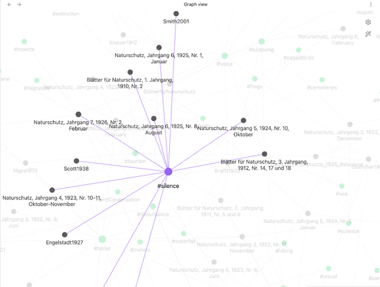 A graph view from #obsidianmd centered on the hashtag silence and connecting a number of notes on primary sources