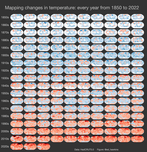 Maps. Temperature.