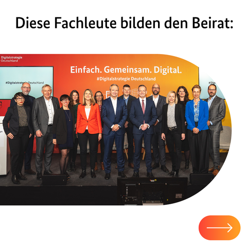 Gruppenfoto des Beirats Digitalstrategie Deutschland. Auch dabei: Bundesminister Volker Wissing.