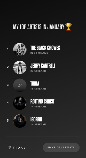 List of PJ's top Tidal artists for January: The Black Crowes, Jerry Cantrell, Turia, Rotting Christ, Igorrr