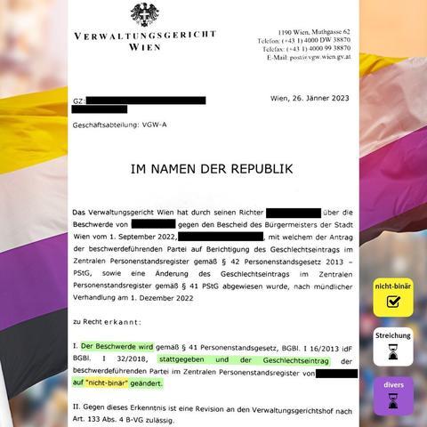 Dokument des Verwaltungsgericht Wien, das der Beschwerde statt gibt und anerkennt, dass der Geschlechtseintrag im Personenstandsregister auf nicht-binär zu ändern ist