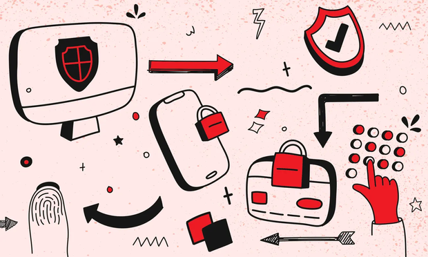 Security workflow graphic