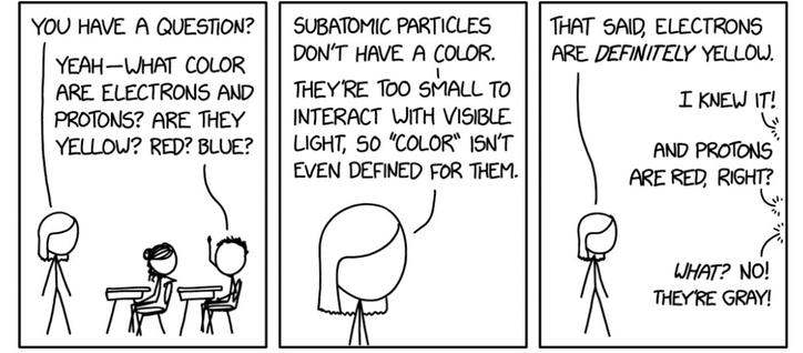 Cartoon from cove showing discussion about what colour and electron should be