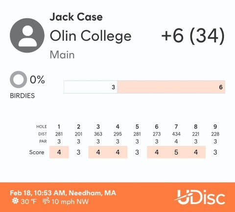 My scorecard from a 9-hole round of disc golf. I shot 6 over par, which feels pretty good as a beginner