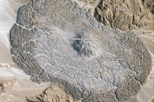 ISS image of an oval-shaped salt glacier, about 14 km (8 mi) across, in the Zagros Mountains. Note north arrow pointing towards lower right.