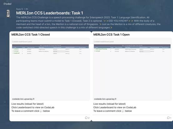 Title text: MERLIon CCS Leaderboards: Task 1
Subtitle: The MERLIon CCS Challenge is a speech processing challenge for Interspeech 2023. Task 1: Language Identification. All participating teams must submit a model to Task 1 (Closed). Task 2 is optional. *+ + DID YOU KNOW? + + With the body of a mermaid and the head of a lion, the Merlion is a national icon of Singapore. * Just as the Merlion is a mix of different creatures, the code-switched child-directed speech in this challenge is a mix of different languages 
Left panel: MERLIon CCS Task 1 Closed 
Codalab leaderboard First place: Lingua_Lumos.
Left panel: MERLIon CCS Task 2 Open 
Codalab leaderboard First place: UNSW_Signal_Processing
