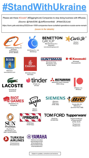 Poster of logos of some of the companies who are still doing business with Russia.