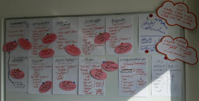 whiteboard