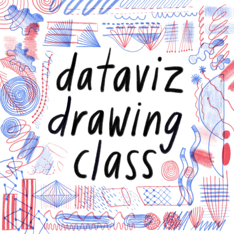 Text ‘dataviz drawing class’ with drawings around it