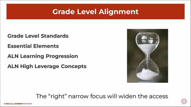 A slide from a presentation on Including Complex Learners- "Grade level alignment"