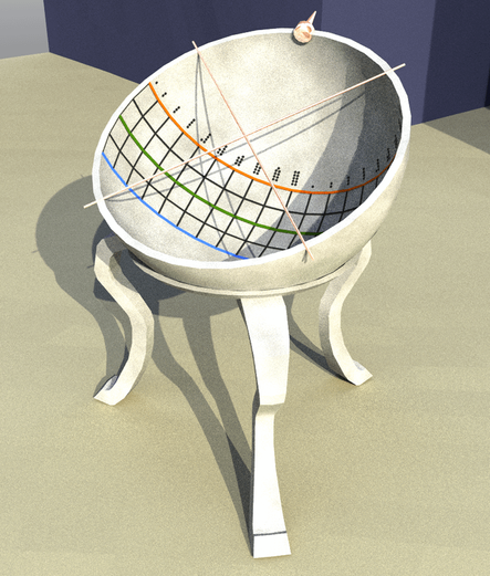 An illustration of an inverted white dome held up on 3 curved legs. On the inside of the bowl of the dome is a grid 4 squares high and about 20 squares across. The 20 vertical lines are numbered with dots and the 5 horizontal lines are colored red, black, green, black, blue. Two long sticks are set in an x across the mouth of the bowl so that the light from the two suns casts four lines into the bowl. The intersecting shadow lines fall on the vertical line dotted with the hour.