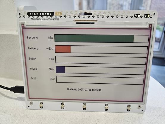 A Pimoroni Inky Frame 7 inch multicolour e-ink display.

Displaying battery percentage and power output, solar power generation, house power consumption and grid power consumption/feed in values.