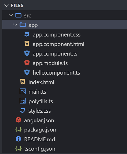 Angular Stackblitz file list before