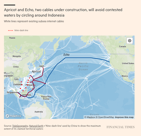 Map: Apricot & Echo, two cables under construction, will avoid contested waters by cycling around indonesia - white lines represent existing subsea internet cables.

Map shows extensive network (in white) of cables across the Paciifc ocean from West of coast of USA to locations all along the west coast(s) of the Pacific