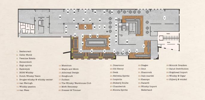 Plattegrond van de businesslounge van het Heraclesstadion in Almelo met daarop aangegeven de standhouders.