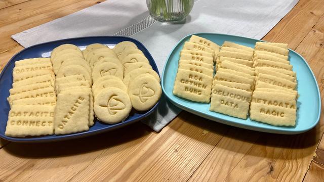 Two plates full of cookies with DataCite, DataCite Connect, RDA Gothenburg, Delicious Data, Metadata Magic, and the DataCite logo (called Schwoop) on it.