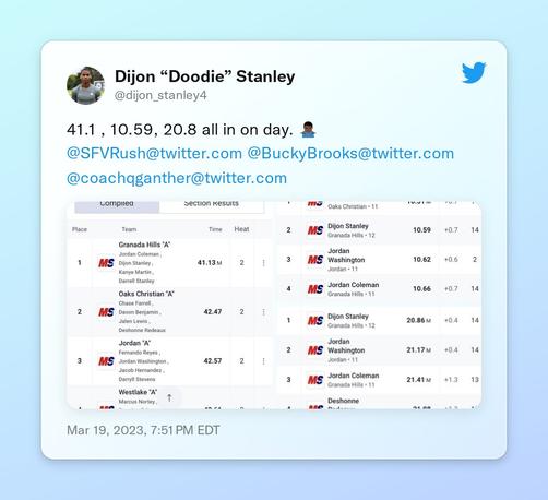 41.1 , 10.59, 20.8 all in on day. 🤷🏿‍♂️ @SFVRush @BuckyBrooks @coachqganther https://t.co/n71HyVFjzg