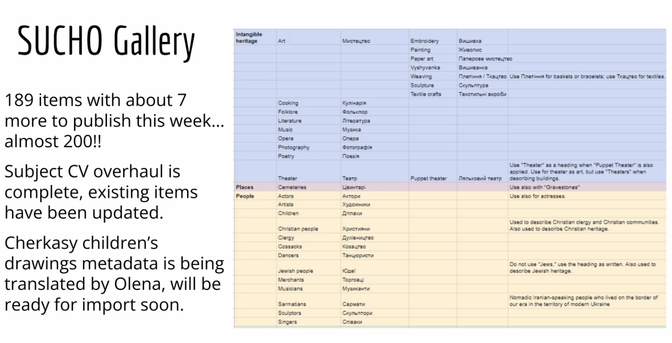 SUCHO Gallery =
189 items with about 7 more to publish this week

Subject CV overhaul is complete existing items have been updated