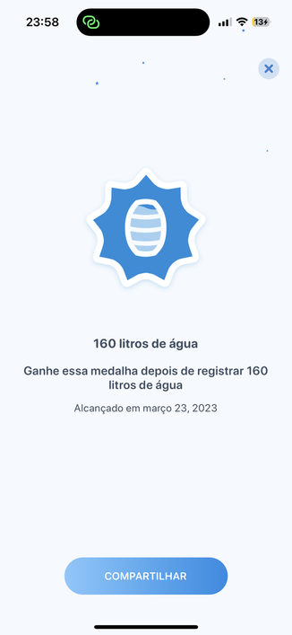160 L de água registrados
