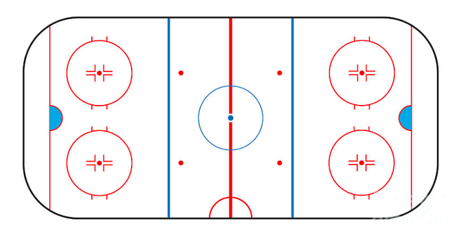 Our hockey rink design shows a regulation hockey rink with all the lines, face off circles, goals and necessary markings on the ice.