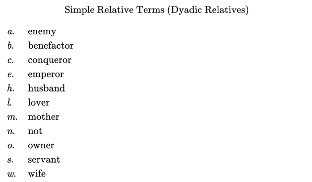 Simple Relative Terms (Dyadic Relatives) 
a.  enemy 
b.  benefactor 
c.  conqueror 
e.  emperor 
h.  husband 
ℓ.  lover 
m.  mother 
n.  not 
o.  owner 
s.  servant 
w.  wife