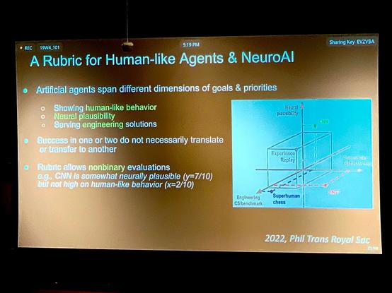 A glimpse at the ideas and visualization from the paper (linked to in the main post).