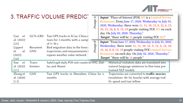 Slide on the traffic volume prediction use case, highlighting a paper using NLP Transformers