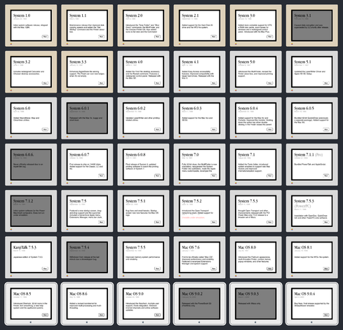 Grid of 42 monitors showing different versions of System Software/Mac OS that can be run on infinitemac.org