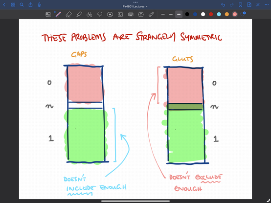 A screenshot of a slide depicting two different ways to interpret three-valued models, one in which the intermediate value is understood as a “gap” and the other in which the intermediate value is understood as a “glut”.