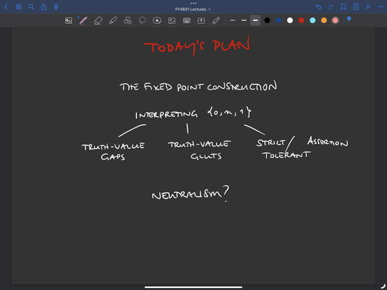 A screenshot of a slide of a lecture on paradoxes, covering the interpretation of Kripke’s fixed point construction. The sections are:

The Fixed Point Construction.

Interpreting {0,n,1}
- Truth-value gaps
- Truth-value gluts
- Strict/Tolerant assertion

Neutralism?