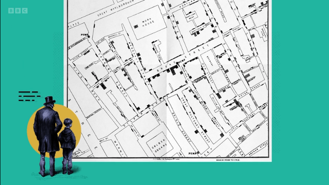 John Snow's Cholera Map