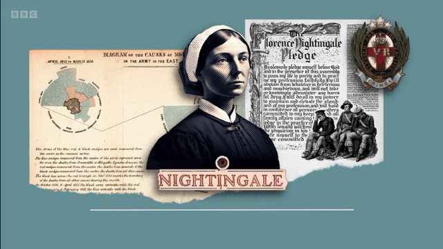 The Coxcomb by Florence Nightingale