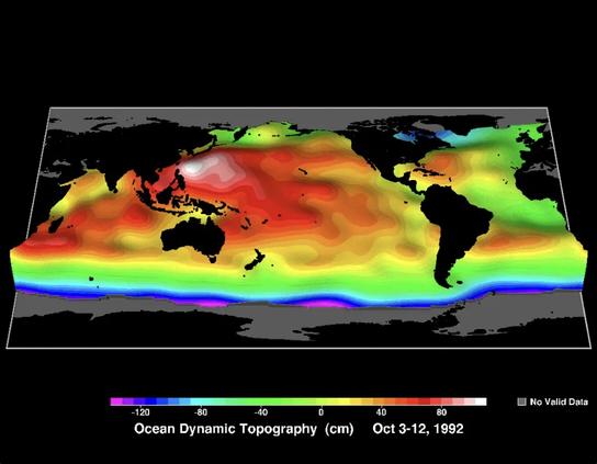 Map of global ocean, showing that the west side of the Pacific is around 80cm higher than the east.
