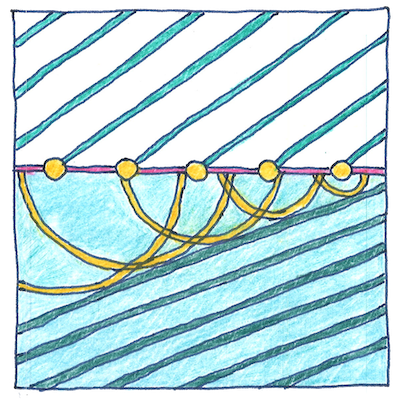Drawing to illustrate the defraction of light