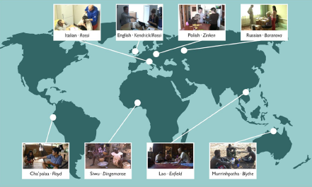World map with eight sites of data collection highlighted: Italy (Italy), UK (English), Poland (Polish), Russia (Russian), Ecuador (Cha'palaa), Ghana (Siwu), Laos (Lao) and Australia (Murrinh-Patha)