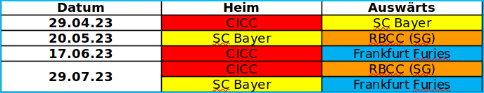 Spieltermine der Frauen Cricket Mannschaften in NRW.
29.04.2023 in Chorweiler