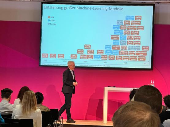 Die größten Machine-Learning-Modelle in der historischen Übersicht auf der Folie