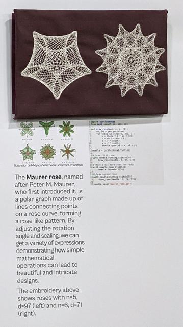 Detail 8: Code demonstrating the turtlethread package and the resulting embroidered sample.