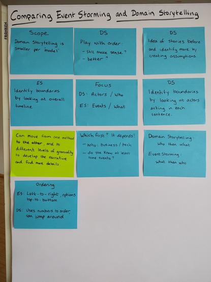 Comparison, showing large stickies with text (link to full text to follow)