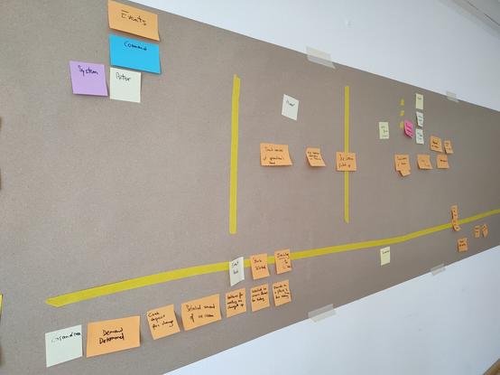 Event storming version