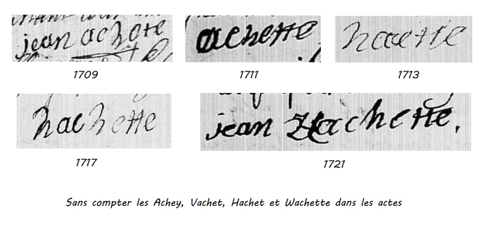 Signatures de Jean Vachette / Achey / Vachet / Hachette au fil des actes entre 1709 et 1721 (Saint-Germain-en-Laye)