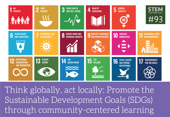 Screenshot of the top of the linked document showing the United Nations Sustainable Development Goals (SDGs) in a rainbow display followed by the title of the resource: 

Think globally, act locally: Promote the Sustainable Development Goals (SDGs) through community-centered learning

STEM Teaching Tool #93