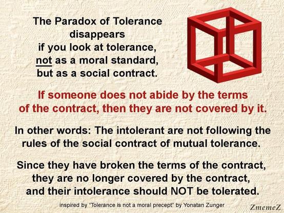 The Paradox of tolerance disappears if you look at tolerance, not as a moral standard, but as a social contract. 

If someone does not abide by the terms of the contract, then they are not covered by it. 

In other words: The intolerant are not following the rules of the social contract of mutual tolerance. 

Since they have broken the terms of the contract, they are no longer covered by the contract, and their intolerance should NOT be tolerated.