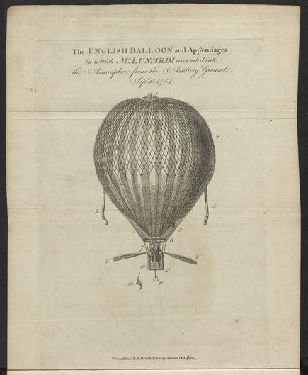 Engraving of Lunardi's hydrogen balloon. A basket hangs from it from a large net covering. Two flap like devices hang out from the basket