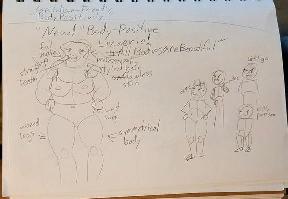 pencil sketch showing a fat model posing on the left for an ad for "body positive lingerie" with perfect skin, full makeup, shaved legs, etc, while a range of women with less "aesthetically pleasing" body types glaring from the right