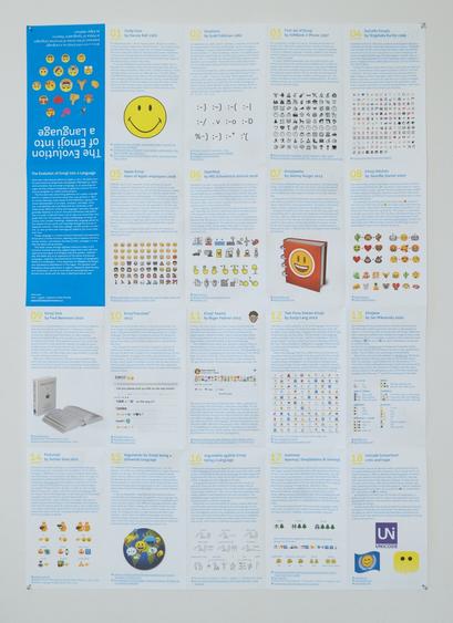 The information side of the folder, with 18 steps and attempts of emoji to become a language.
